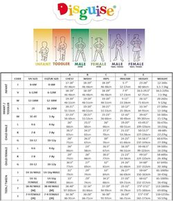 Классический костюм Минни Красный от Disney Размер: 3-4 года