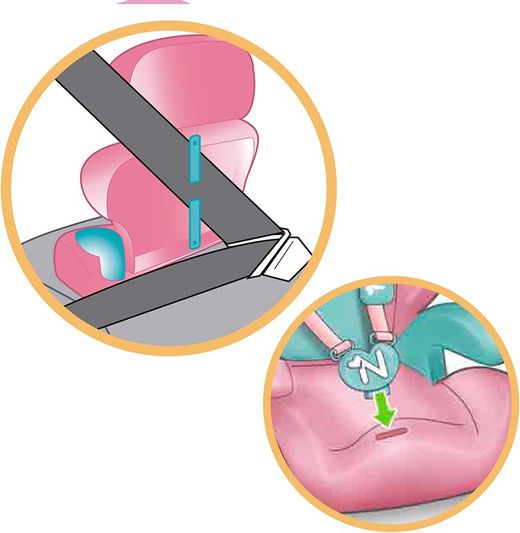Nenuco - Sillita Para El Coche