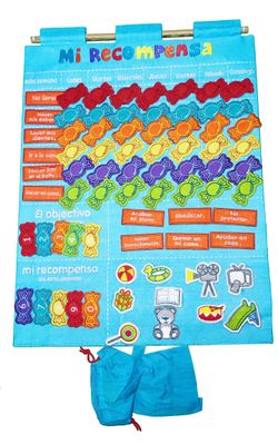 Panel La Meva Recompensa – Ludi