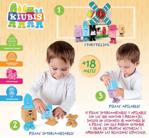 Kiubis - The Farm Mill - Educa